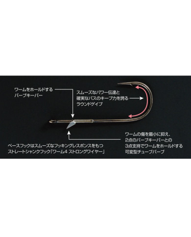 Decoy Flippin' Straight Worm 144- 4pc Decoy Flippin' Straight Worm 144- 4pc