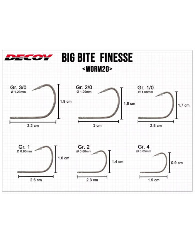 Decoy Big Bite Finesse Worm 20 Decoy Big Bite Finesse Worm 20