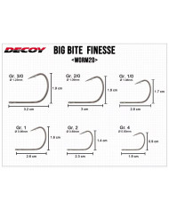 Decoy Big Bite Finesse Worm 20