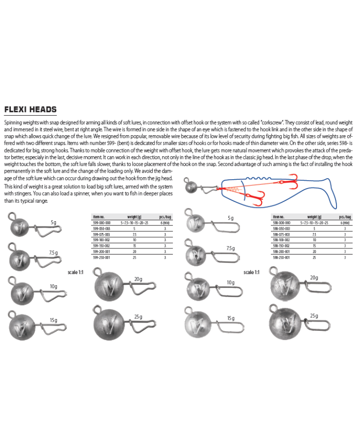 Dragon V-Point Spinning Weight Ball Head