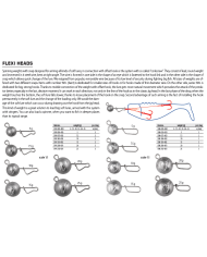 Dragon V-Point Spinning Weight Ball Head
