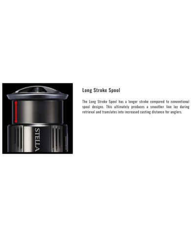 Shimano Sustain FK 2500 HG Front Drag Spinning Reel (2025)