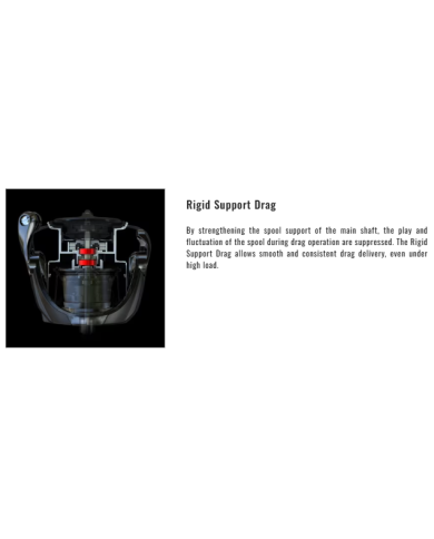 Shimano Sustain FK 2500 HG Front Drag Spinning Reel (2025)