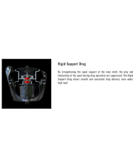 Shimano Sustain FK 2500 HG Front Drag Spinning Reel (2025)