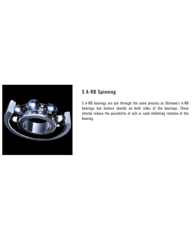 Shimano Sustain FK 2500 HG Front Drag Spinning Reel (2025)