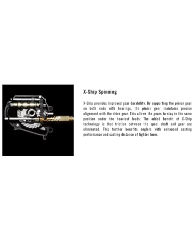 Shimano Sustain FK 2500 HG Front Drag Spinning Reel (2025)