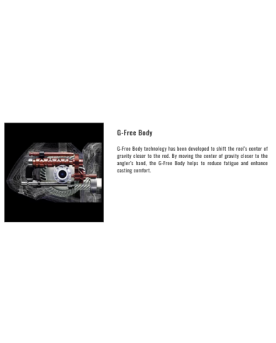 Shimano Sustain FK C3000 HG Front Drag Spinning Reel (2025)