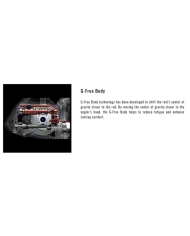 Shimano Sustain FK C3000 HG Front Drag Spinning Reel (2025)