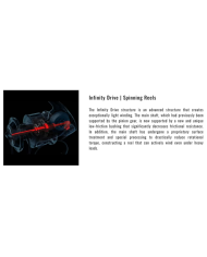 Shimano Sustain FK C3000 HG Front Drag Spinning Reel (2025)