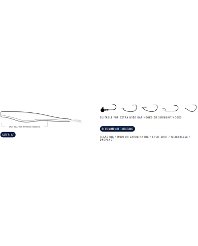 McArthy Baits Tiddler 5in