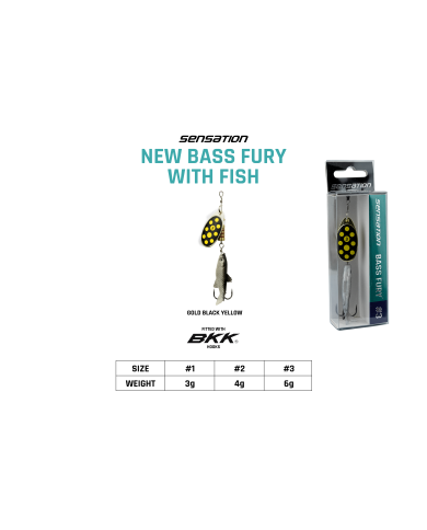 Sensation Bass Fury With Fish Inline Spinner (2026)