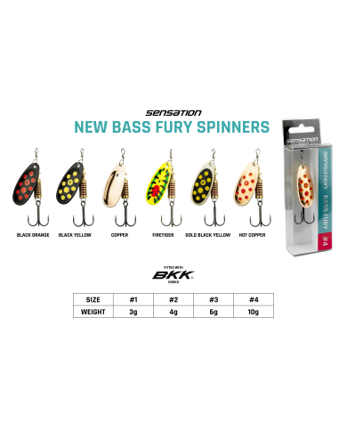 Sensation Bass Fury Inline Spinner (2026)
