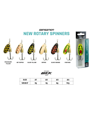 Sensation Rotary Inline Spinner (2026)