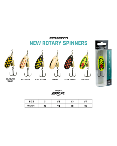 Sensation Rotary Inline Spinner (2026)