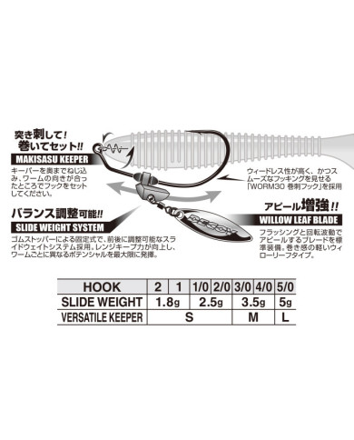 Decoy Makisasu Blade Worm230G Underspin Hooks