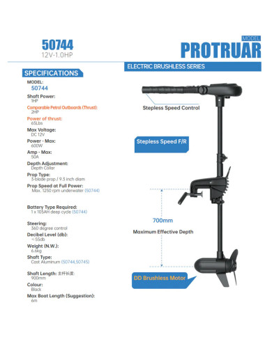 Haswing Protruar 1hp 12V 65 lb Thrust 36 inch Brushless Electric Outboard Motor