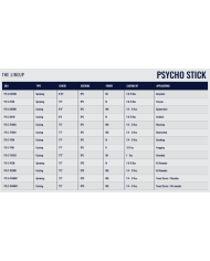 Okuma Psycho Stick Rods