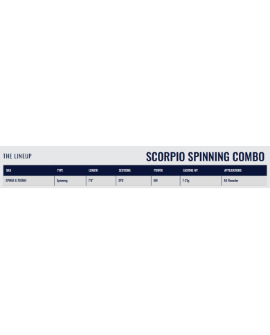 Okuma Scorpio Spin 7ft Medium Heavy 2pc / SP3000-A Combo