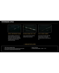 Okuma Extasy info