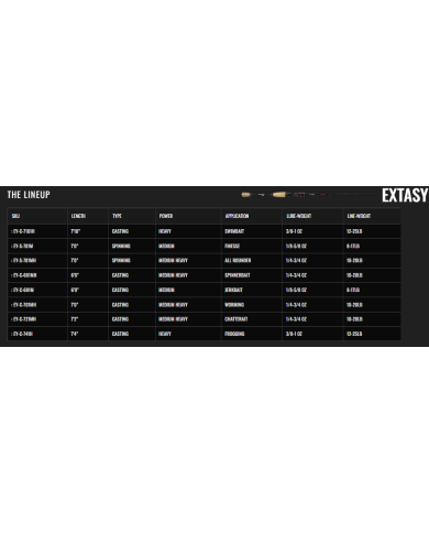 Okuma Extasy Grid