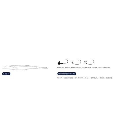 McArthy Baits McGlide 6in