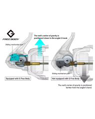 Shimano Miravel FA 2500 HG Front Drag Spinning Reel