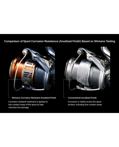 Shimano Miravel FA 2500 HG Front Drag Spinning Reel