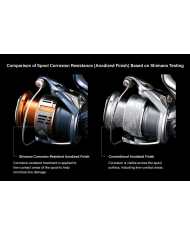 Shimano Miravel FA 2500 HG Front Drag Spinning Reel