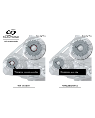 Shimano Miravel FA 2500 HG Front Drag Spinning Reel