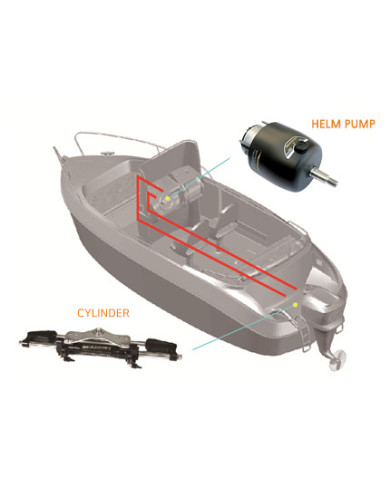 Seafirst 100 MH Hydraulic Steer kit for up to 100 hp Outboard Motors