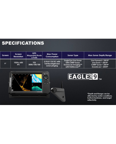 Lowrance Eagle Eye 9 Chartplotter with Live Forward & Down Sonar
