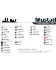 Mustad Ultrapoint Mega Bite EWG WORM 3/0 Hook