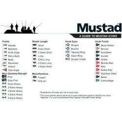 Mustad Ultrapoint Mega Bite EWG WORM 3/0 Hook