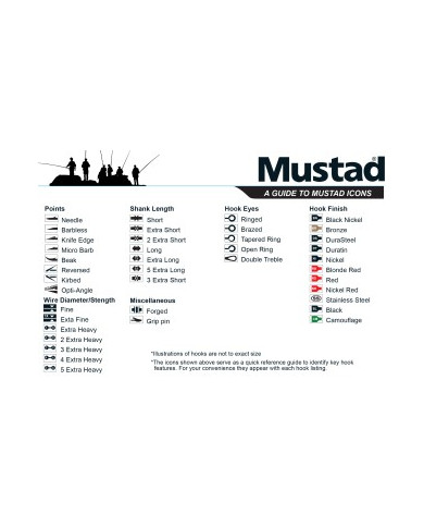 Mustad Ultrapoint Mega Bite EWG WORM 3/0 Hook