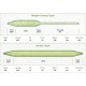 Airflo Velocity Optic Green Floating Weight Forward