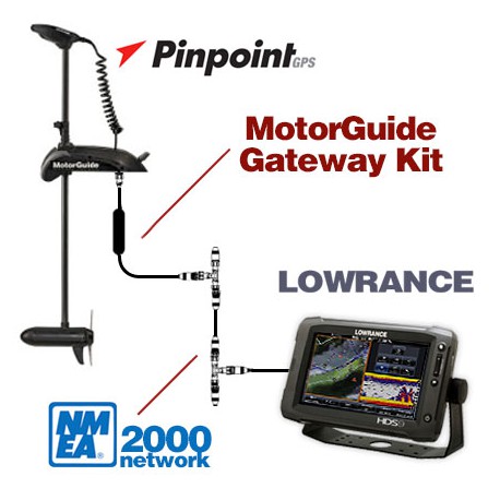 Motorguide Pinpoint  - Lowrance N2K Gateway