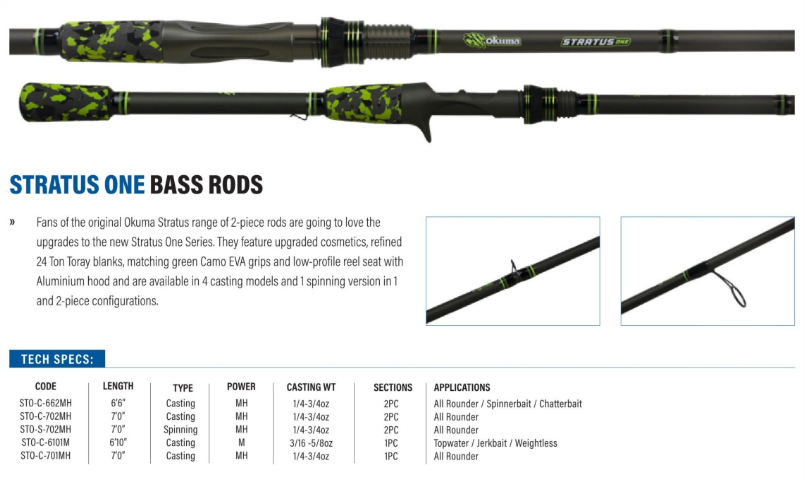 Okuma Stratus One Casting Rods