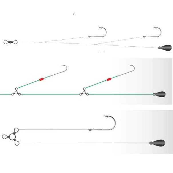 Saltwater Pre Made Traces