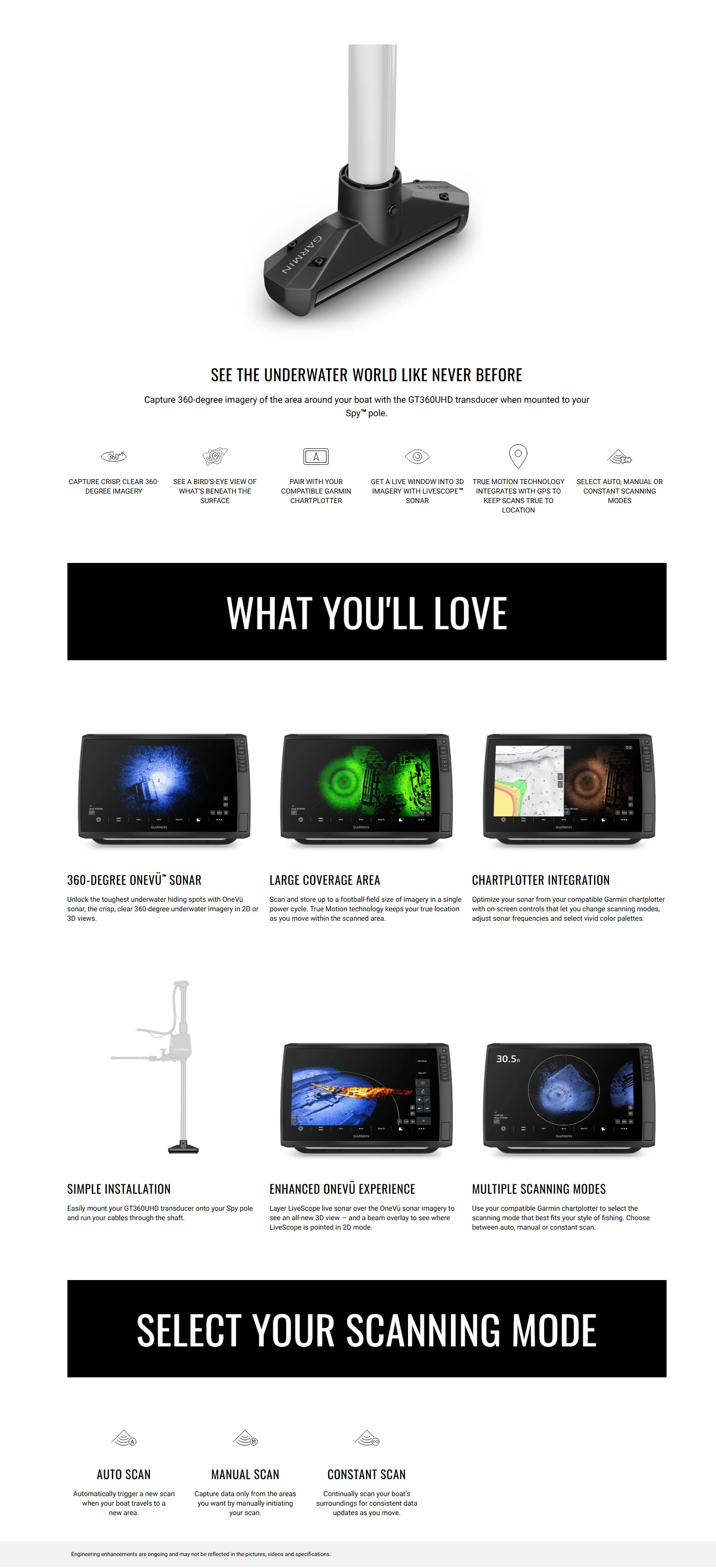 Garin GT360UHD TRANSDUCER FOR SPYPOLE