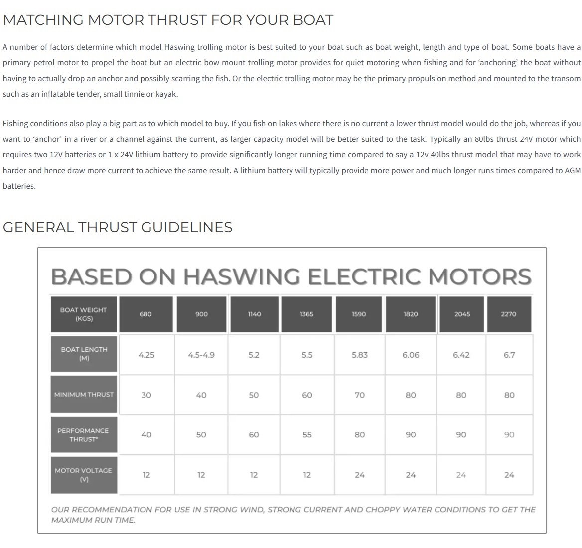 Haswing-Motor-Thrust-Estimator