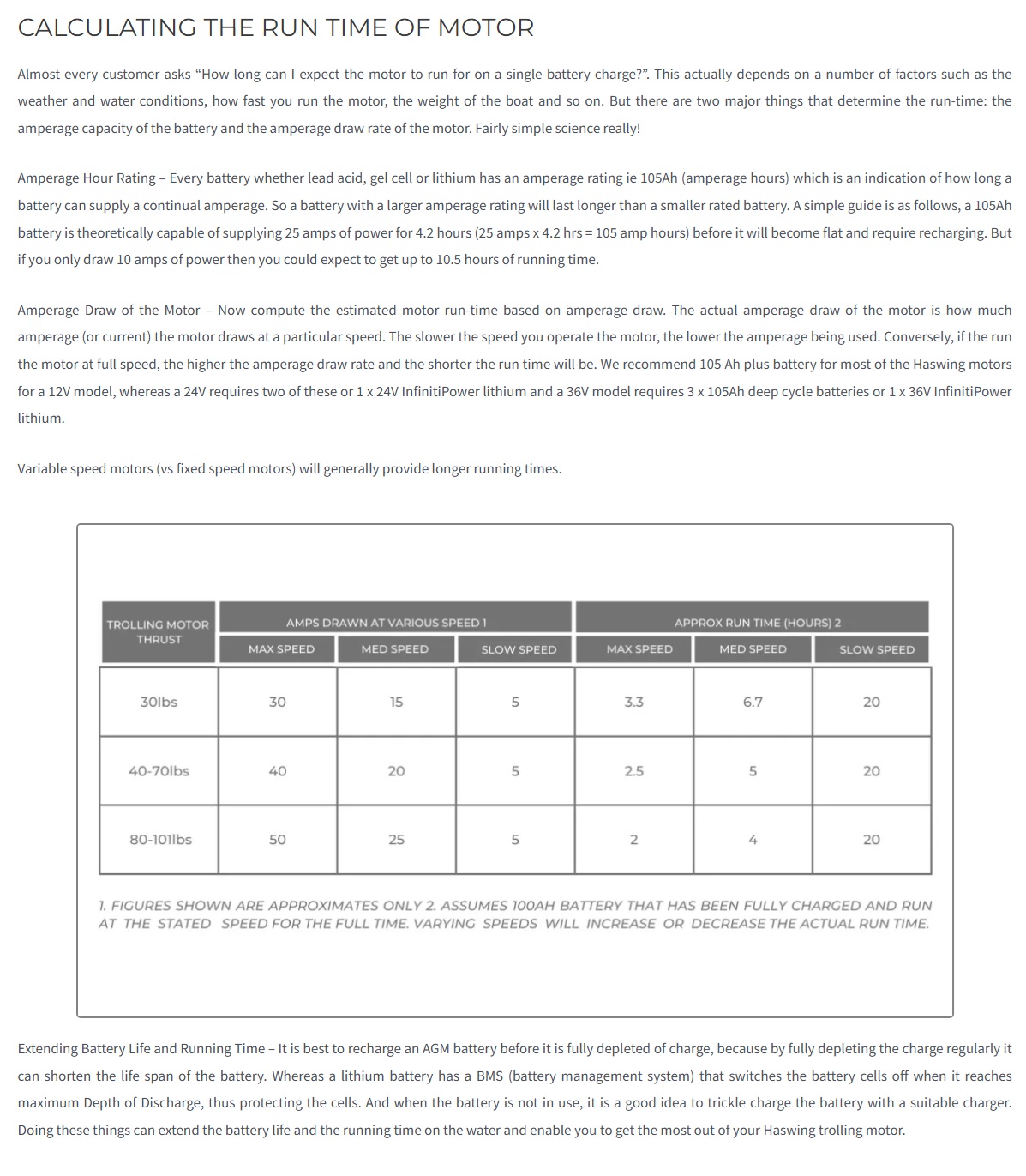 Haswing Motor Run Time Estimator